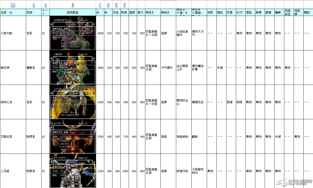 勇者斗恶龙怪兽篇joker2怪物图文合成表excel版下载